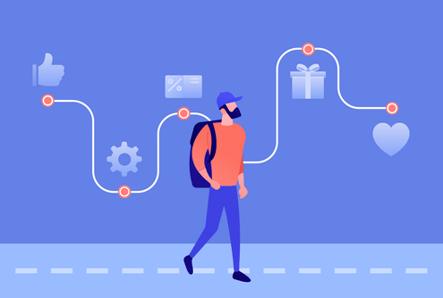 User Journey: 9 consejos para guiar a los  usuarios por tu página web como la palma de su mano Post feature image