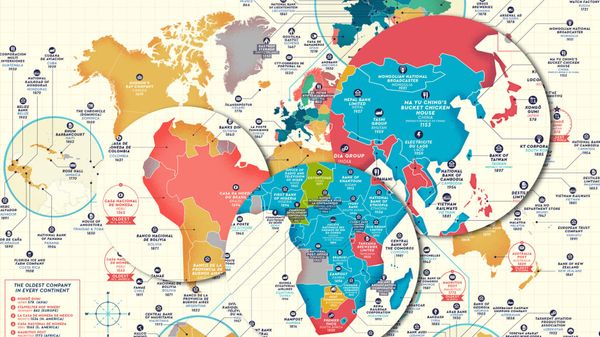 Este mapa muestra qué empresas han existido durante cientos (e incluso miles) de años